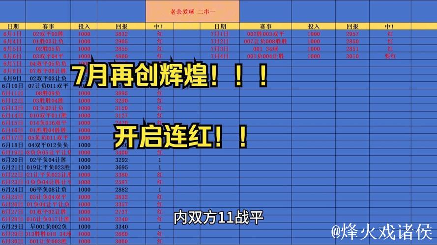 [小炮APP]专家魁仔竞彩推荐：荷兰杯精选2串1