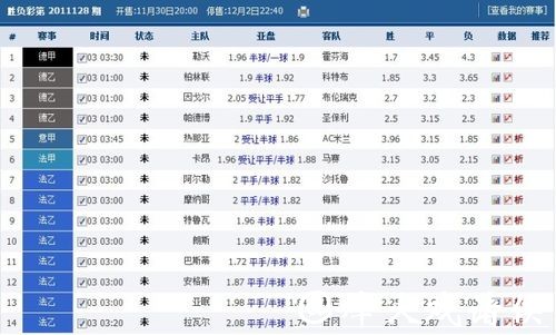 世界杯外围：盘口水位变动对投注的影响